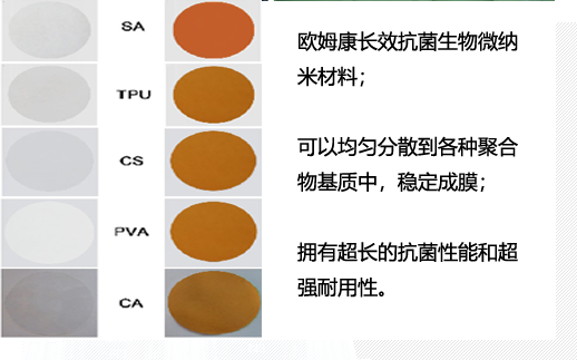 接触式杀菌、稳定成膜